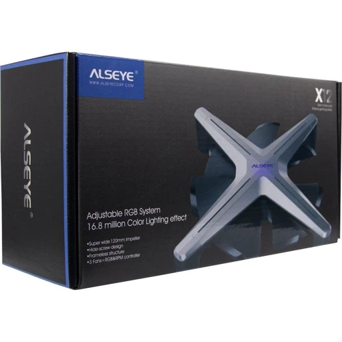 Кулер Alseye X12KIT: Регулювання оборотів широтно-імпульсна модуляція (PWM)