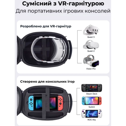Аксессуар для приставок Сумка-чехол JSAUX BG0114 для VR-гарнитуры: Vision Pro, Quest 2, Quest 3, PS VR, PS VR2 | Консолей: Steam Deck/OLED, ROG Ally/X, Switch, Swith OLED