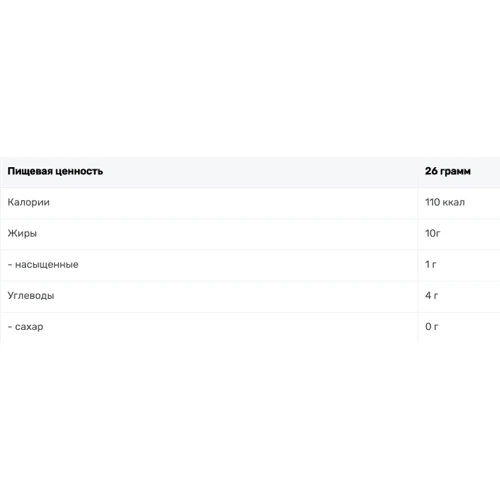 Жиросжигатель BPI Keto Bomb 468 g /18 servings/ Caramel Macchiato: Вкус Карамель