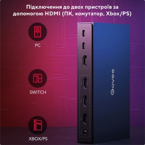 Набір адаптивного підсвічування Govee H6601 HDMI AI Gaming Kit RGBIC чорний (H6601311) фото 5