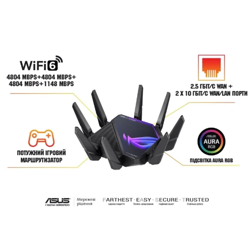 Маршрутизатор Wi-Fi ASUS ROG Rapture GT-AXE16000: Интерфейс подключения (LAN-порт) 4x10/100/1000, 2x1000/2500/5000/10000