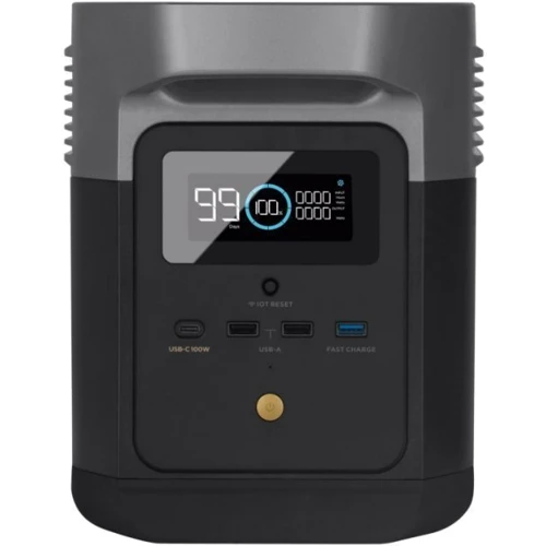 Зарядна станція EcoFlow DELTA mini 882Wh 1400W (DELTAmini-EU) UA: Виходи споживачів USB-C, USB-A, 220V