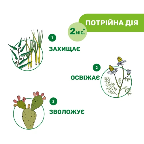 Спрей защитный от комаров Chicco Naturalz 100 мл (11596.00): Область применения Тело