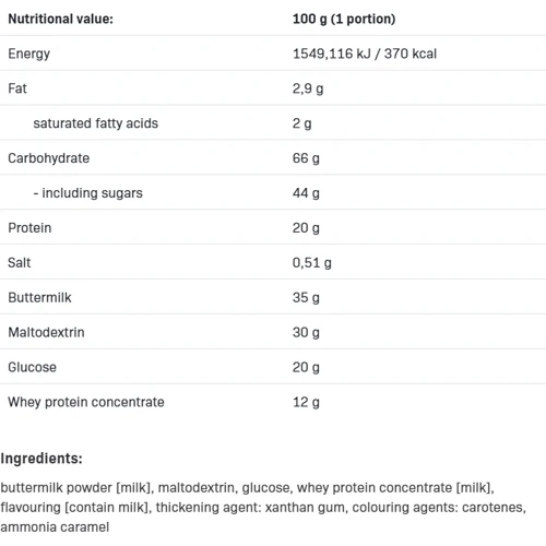 Гейнер Allnutrition Gainer Delicious 1000 g / 10 servings / toffee: Пол Унисекс