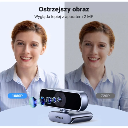 Ugreen USB Webcam 15728: Дополнительно Встроенный микрофон