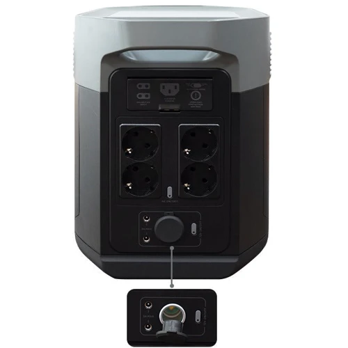 Зарядная станция EcoFlow E2000 2048Wh 2400W EU (EFE2000-EU-CBOX)