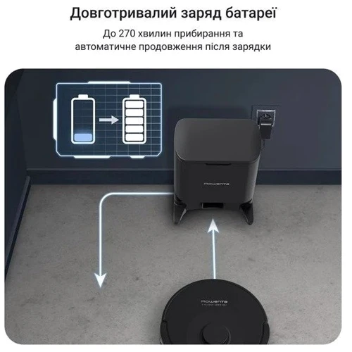 Робот-пилосос Rowenta X-PLORER Serie 85+ RR87D5WH