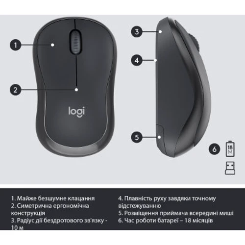 Комплект беспроводной Logitech MK295 Silent Wireless Combo (920-009807, 920-009800): Тип сенсора оптический