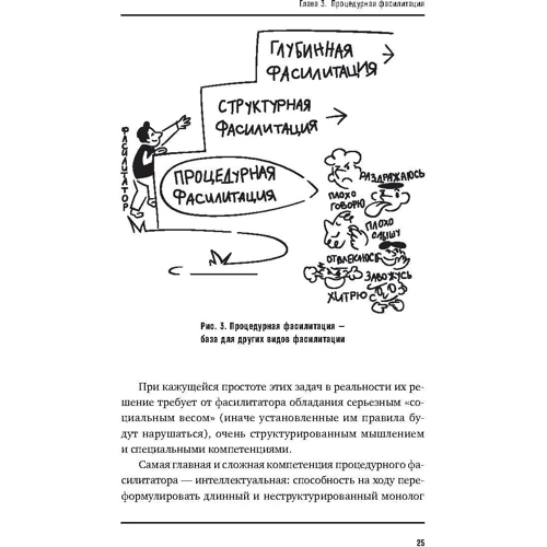 Как спасти или погубить компанию за один день. Технологии глубинной фасилитации для бизнеса фото 9