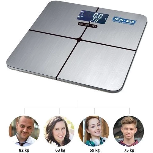 Весы напольные TECH-MED TM-WA003BMI: Материал Металл
