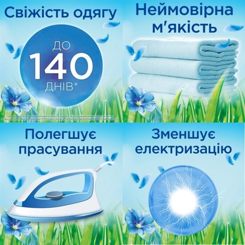 Ополіскувач для білизни Silan Лавандовий сад 1.8 л: Призначення по типу білизни Всі види білизни