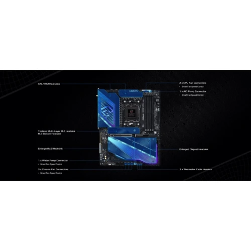 ASRock X870E NOVA WIFI
