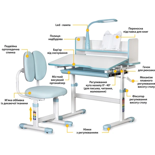 Комплект меблів ErgoKids стіл + стілець + полиця + лампа BD-24 Blue (арт. BD-24 BL): Вік дитини от 4-х лет