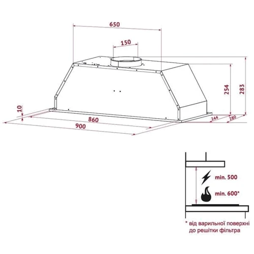 Вытяжка Perfelli BIS 9653 I 1000 LED фото 7