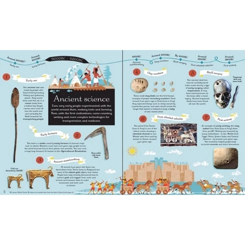 History of Science in 100 Pictures / Історія науки в 100 картинках: Производитель Usborne