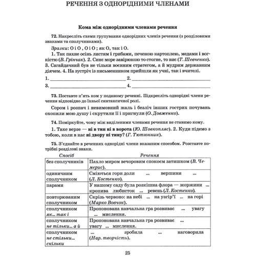В. В. Заболотний, О. В. Заболотний: Українська мова 8 клас. Зошит-тренажер з правопису: Производитель Літера
