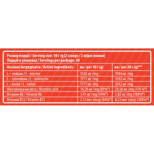 Аминокислота для спорта Sporter BCAA Instant 300 g / 30 servings / cherry: Вкус Вишня