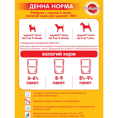 Вологий корм Pedigree для цуценят Курка в желе 24х100г: Вага упаковки 100 г