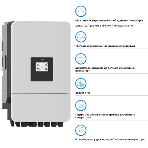 Гибридный солнечный инвертор (hybrid) Deye SUN-20K -SG05LP3-EU-SM2 20KW 48V 2 MPPT Wi-Fi 220/380V,3 фази