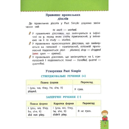 Наочний довідник. Англійська мова. 1-4 клас: ISBN 978-617-7877-61-4