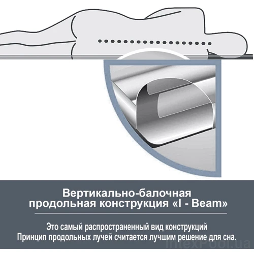 Надувное кресло Велюр кресло Bestway 75076 граффити 121-100-86 см подстаканник: Тип Кресло надувное