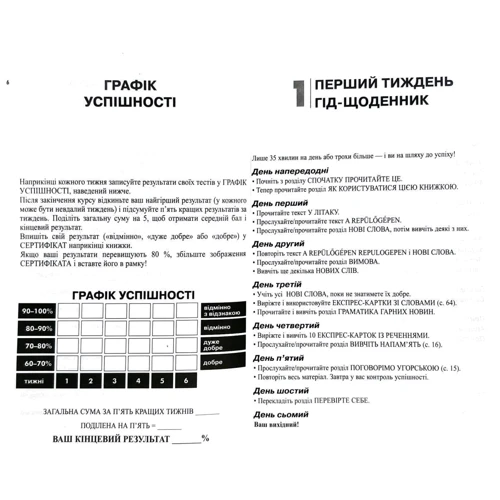 Угорська мова. Самовчитель: Производитель Арий