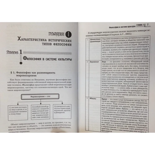 Андрій Руденко: Філософія в схемах і таблицях. Навчальний посібник: Жанр Студентам і аспірантам