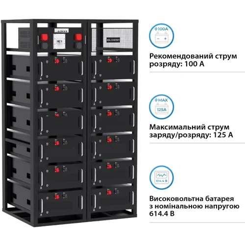 Аккумуляторная батарея GSL 614.4v 280AH 172kwh lifepo4(GSL-R172K)