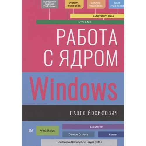 Павло Йосипович: Робота з ядром Windows