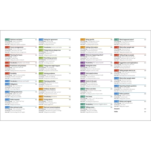 English for Everyone. Course Book Level 3. Intermediate: Обложка Мягкая
