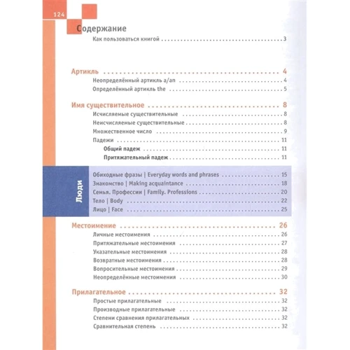 Все правила английского языка: Обложка Интегральная