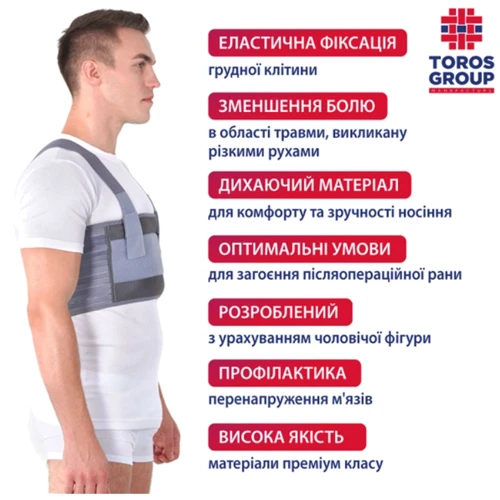 Бандаж для фиксации грудной клетки Торос-Групп мужской серый размер 1 (155 СР ч-1): Классификация Послеоперационные