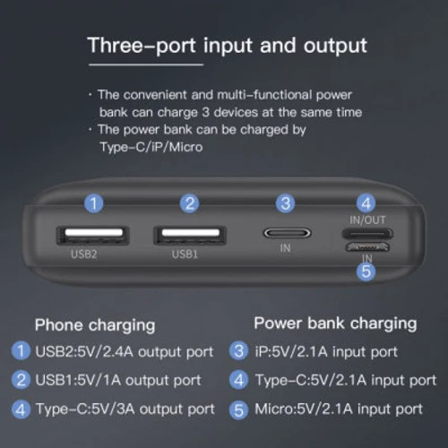 Внешний аккумулятор Baseus Power Bank 30000mAh Mini JA Fast Charge 15W Black (PPJAN-C01): Емкость батареи, мАч 30000