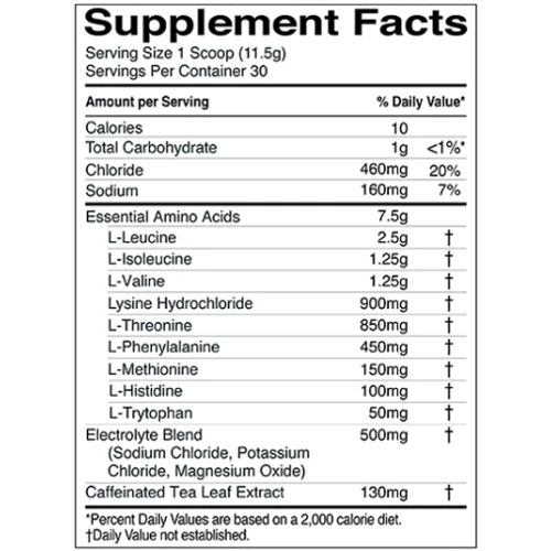 Аминокислота для спорта Rule 1 Essential Amino 9 + Energy 345 g / 30 servings / Peach - mango: Вкус Манго, Персик