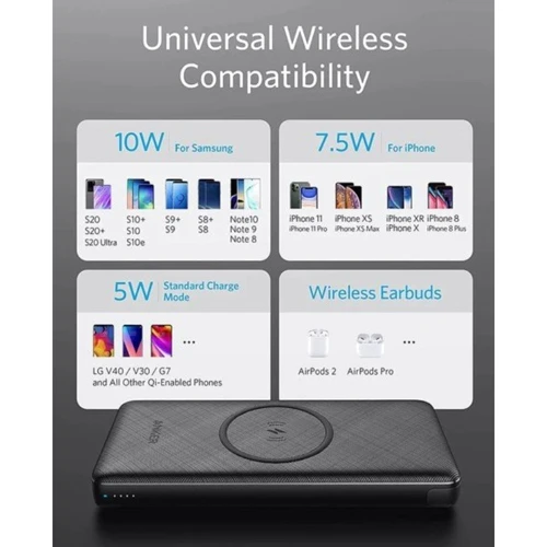 Зовнішній акумулятор ANKER Power Bank 10000mAh PowerCore III Sense 18W PD Wireless Black (A1617H11): Кабелі / перехідники для смартфонів в комплекті Нет