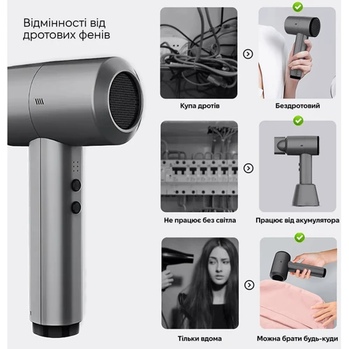 Фен INSPIRE KF-8185 grey: Количество скоростей 6