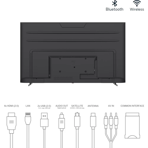 Телевізор Thomson 75UA5S13: Комунікації WiFi, DLNA