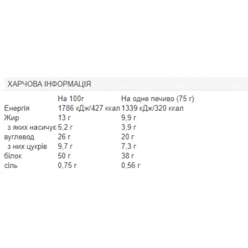 Протеиновое печенье Myprotein Xtra Cookie 12x75g / 12 servings / Double Chocolate: Пол Унисекс
