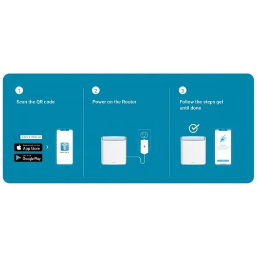 Маршрутизатор Wi-Fi D-Link EAGLE PRO AI 3-Pack (M32-3): Тип антенны внутренняя
