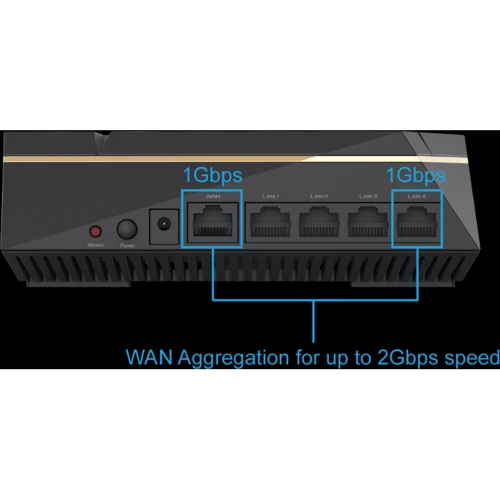Маршрутизатор Wi-Fi ASUS AiMesh AX6100 WiFi System (RT-AX92U 2 Pack): Тип маршрутизатора Wi-Fi роутер