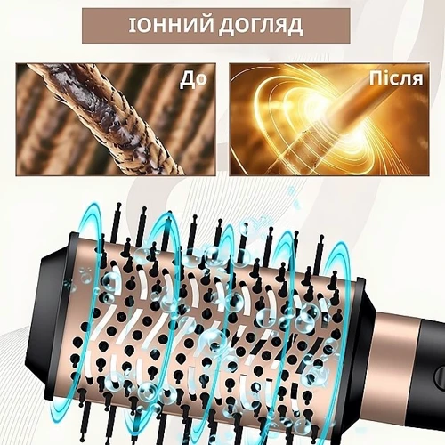 Фен Sonifer 2IN1 SF-9598: Додаткові параметри Подача холодного воздуха, Ионизация, Защита от перегрева, Вращение насадки, Дисплей