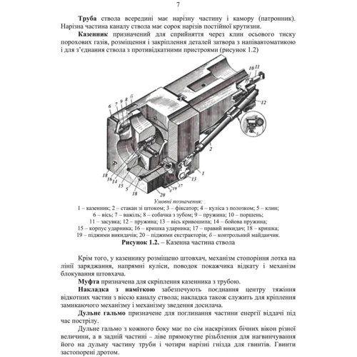 100-мм зенітна гармата КС-19. Методичний посібник: ISBN 978-611-01-2932-9