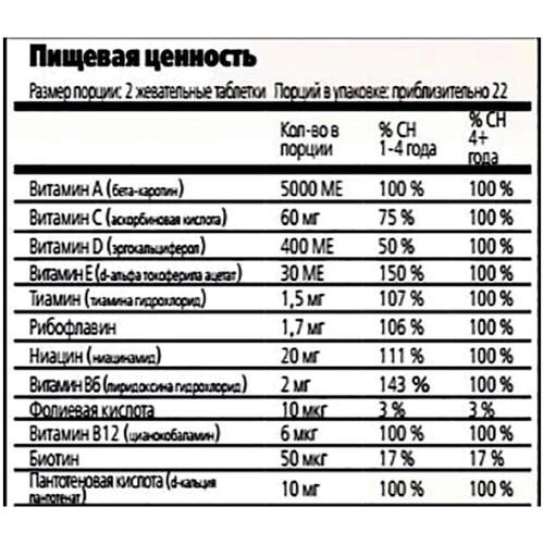 Form Labs Kids Multivitamin 45 tabs: Пол Детский