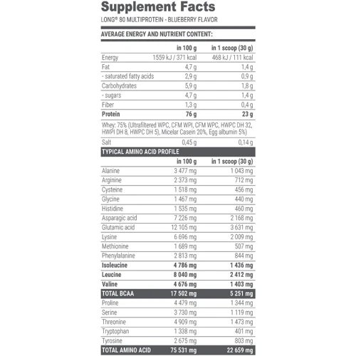 Протеин Extrifit Long 80 Multiprotein 2270 g /75 servings/ Strawberry Banana: Вид Многокомпонентные