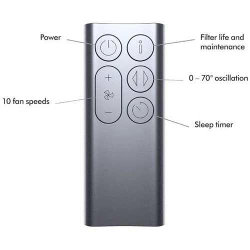 Очиститель воздуха Dyson Pure Cool Me (275862-01): Тип управления Электронное
