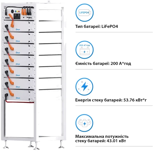 Система хранения энергии Deye BOS-A7, 53.76kW, 268.8V, 200Ah, LiFePO4