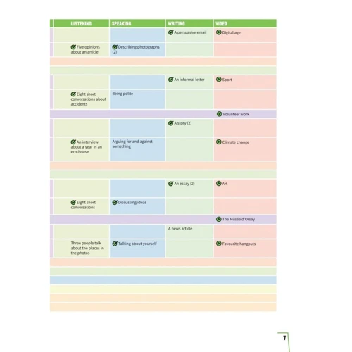 Prepare! Updated 2nd Edition 6: Student's Book with eBook фото 7