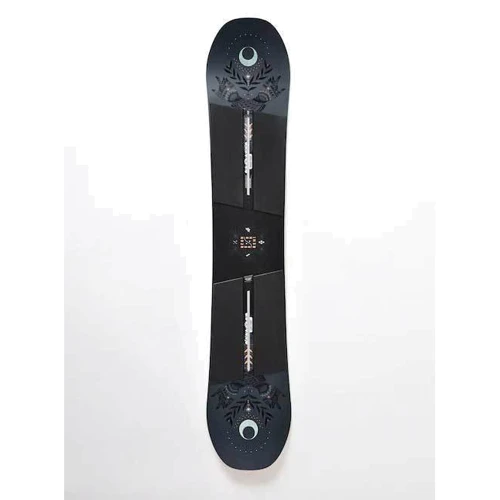 Доска для сноуборда BURTON REWIND 149 (2021): Стиль катания Freestyle