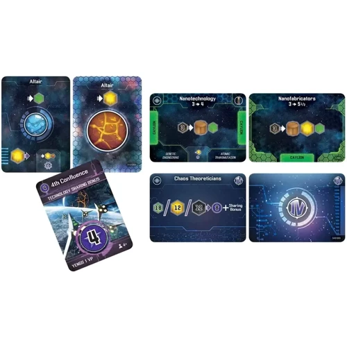 Настільна гра WizKids Sidereal Confluence: Remastered Edition EN Англійською мовою: Вид стратегические