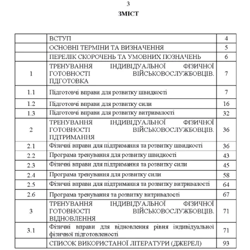 Індивідуальна фізична підготовка військовослужбовців за стандартами НАТО: Производитель Центр навчальної літератури (ЦУЛ)